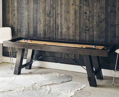 Click here for Game Tables